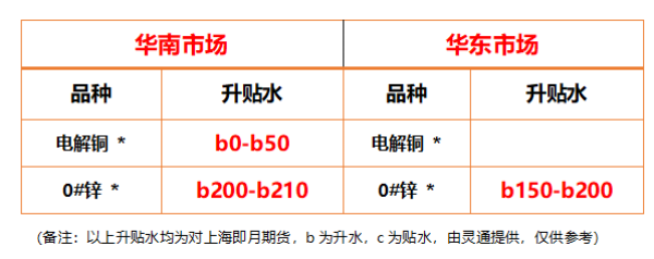 https://ltmall.oss-cn-shenzhen.aliyuncs.com/uploads/assets/images/{124E1757-58F7-8E4F-4DC5-49C9D589B9B0}.png